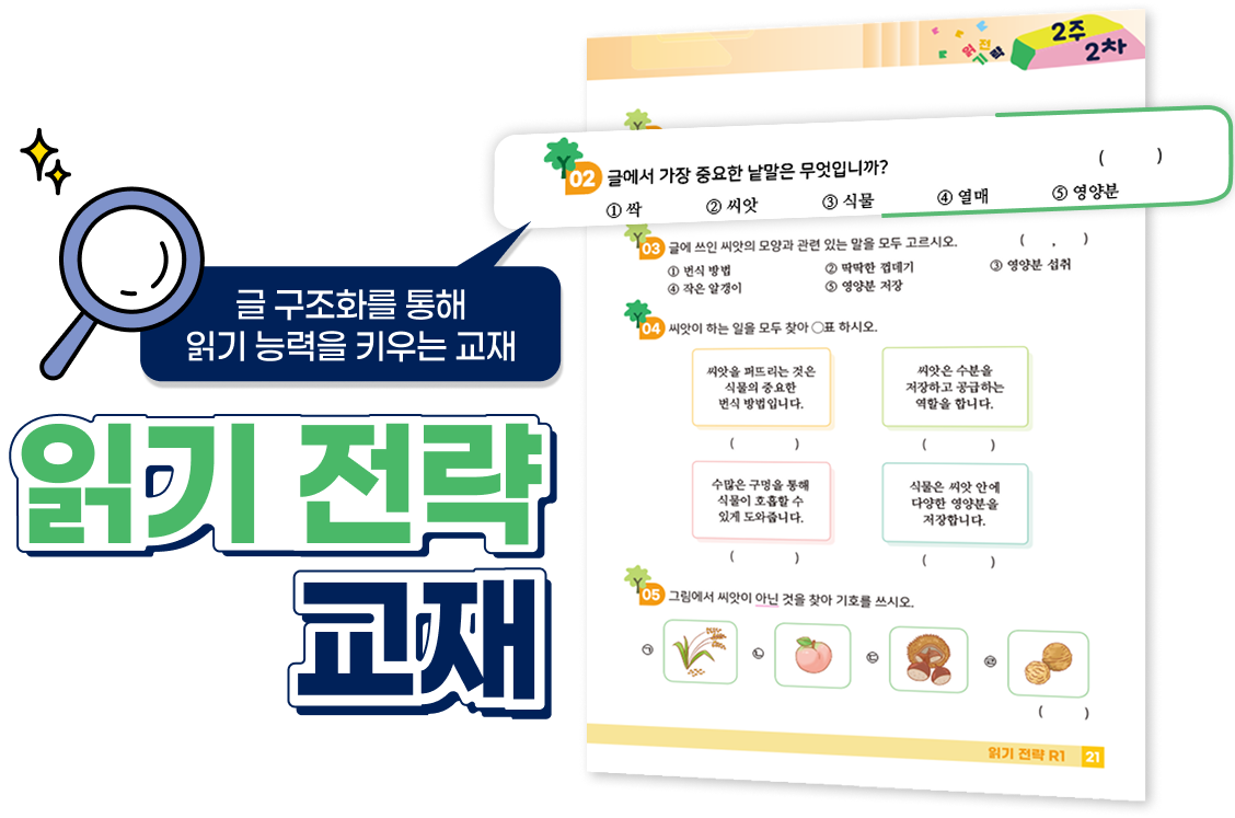 읽기전략 교재
