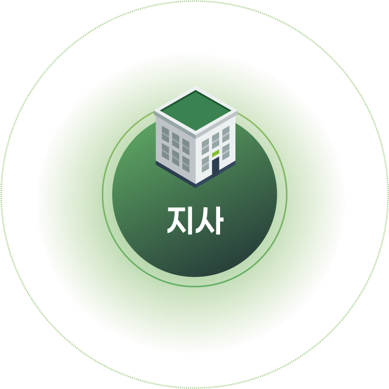 지사