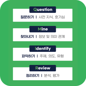 SNS 연결 이미지3
